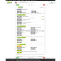 Sensor USA Importera data